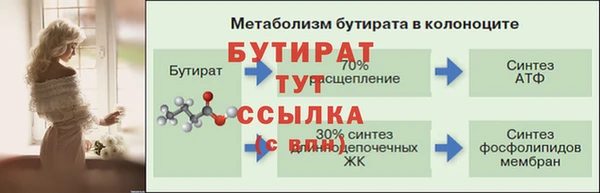 дистиллят марихуана Бронницы